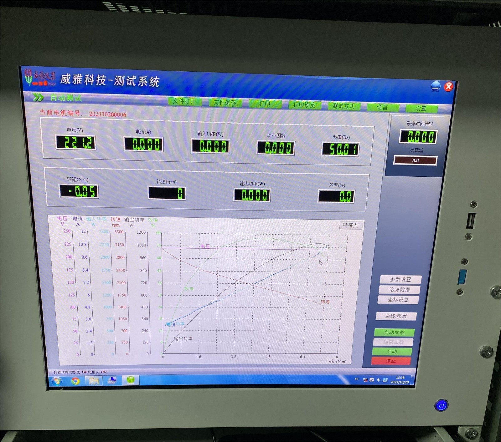 data analysis